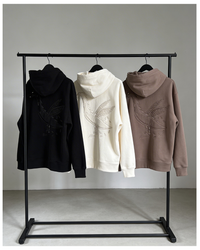 TURNING EXPRESSION INTO FORM